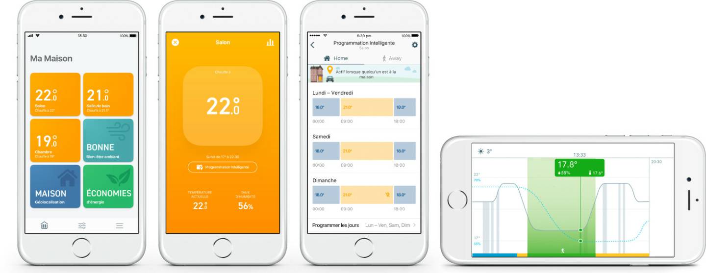 tado° Smartes Thermostat (Verkabelt) Starter Kit V3+ (103110) Sicherheitstechnik