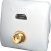 Powerfox poweropti PA201902 Elektrik