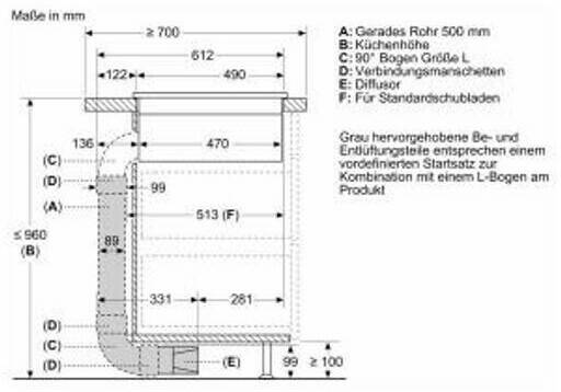 Neff Z861KR2 Elektro-Großgeräte