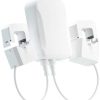 Aeotec Home Energy Meter Gen5 (ZW095) Elektrik