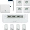 Sicherheitstechnik Homematic IP Fußbodenheizungssteuerung Starter-Set (144611)